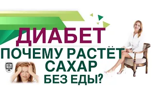 💊 Сахарный диабет. ПОЧЕМУ РАСТЕТ САХАР БЕЗ ЕДЫ? КАК СНИЗИТЬ САХАР? Врач эндокринолог Ольга Павлова.