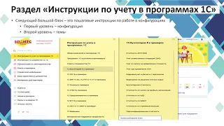 Знакомство с системой 1С:ИТС, Лучший пользователь 1С:ИТС-разбор заданий прошлых лет