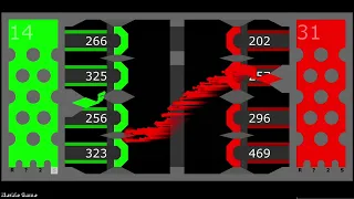 Offensive or defensive - 09 - Marble Race in Algodoo