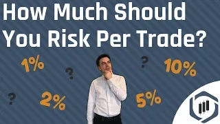 How Much Should I Risk Per Trade? (Risk Management For Beginners)