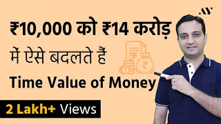 Time Value of Money - Hindi