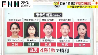 自民4勝1敗 早期の解散は...　岸田首相が勝負かける?【ウラどり】