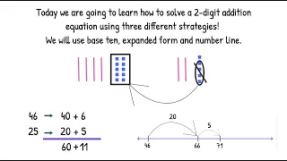 2-Digit Addition Strategies - Grade 2 Math Strategies