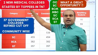 TN Medical Cut off குறையும் | MMC & STANLEY-யின் மேல் கண் வைத்தால் 221 Seat | Cut Off Analysis