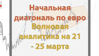 Начальная диагональ по евро. Волновая аналитка на 21 - 25 марта