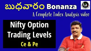 బుధవారం Bonanza 🟢 Nifty Option Trading Levels 🔥 7th June, Index Analysis