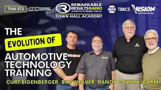 The Evolution of Automotive Technology Training