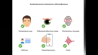 МОДЕЛИРОВАНИИ СИСТЕМЫ ГОЛОСОВОЙ БИОМЕТРИЧЕСКОЙ ИДЕНТИФИКАЦИИ