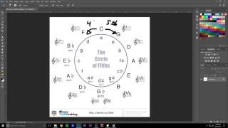 The Circle of Fifths and Key Modulations (Basic Music Theory)