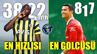 FUTBOLCULARIN KIRMIŞ OLDUKLARI REKORLAR / Osayi Samuel, Ronaldo, Messi