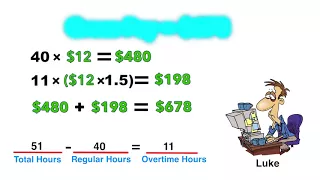 How to Calculate Gross Pay