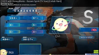 CHICO with HoneyWorks - Kessen Spirit ( TV Size ) 3.6⭐ 98.07% ( +HD ) / HAIKYUU TO THE TOP ED 1