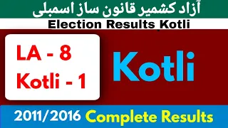LA - 8 KOTLI - 1 AJK Elections 2021 | Complete Results