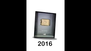 History of the gold play button