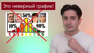 Блекпил! Как правильно оценить себя и настроить свою внешность!