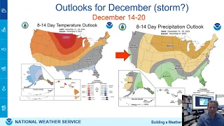 Climate update for water year 2023-24 and latest El Nino conditions and winter outlook - NWS