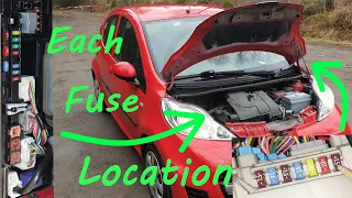 Peugeot 107 All Fuses and Relays Location 1.0 / Diagram