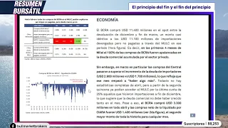 Mauro Mazza te EXPLICA que ESPERAR de la Economía Argentina