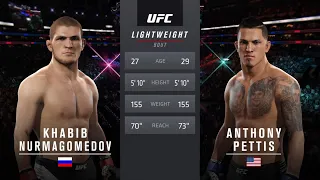 Хабиб vs Петтис ( Хабиб Нурмагомедов против Энтони Петтиса ) UFC 2 . Смотреть до конца !!!!