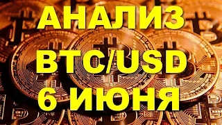 BTC/USD — Биткойн Bitcoin обзор цены / анализ графика цены на 06.06.2018 / 06 июня 2018 года