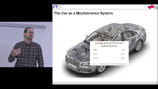 Introduction to Automotive Electronics Systems – Mario Hirz (Graz University of Technology)
