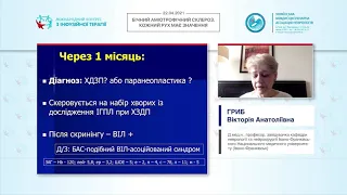 Хибно-негативна діагностика бічного аміотрофічного склерозу. Клінічні випадки (Гриб В.А.)