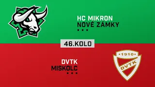 46.kolo HC Nové Zámky - DVTK Miskolc HIGHLIGHTS