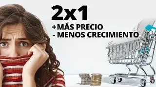 MÁS PRECIO CON MENOS CRECIMIENTO | Resumen de Mercados