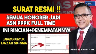 ALHAMDULILLAH ‼️ SEMUA NON ASN MASUK PPPK FULL TIME‼️CEK PENEMPATANNYA‼️