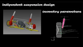 Custom independent rear suspension for rally (Lada vs Escort MK2)