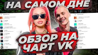 ЧЕРТИ В ЧАРТЕ #20 | LIPSI HA, ДАНЯ МИЛОХИН, ЕГОР КРИД | ОБЗОР НА ЧАРТ VK