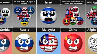 How Many Enemies Do You Have? [Countryballs]