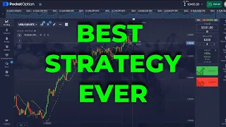 Best Strategy Ever To Trade Binary Options