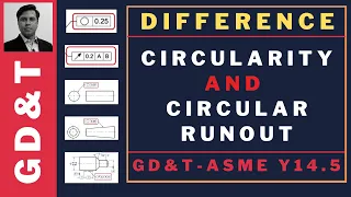 GD&T: Difference between Circularity & Circular Runout |  Circularity vs Runout | Kevin Kutto