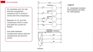 All About How to Read a Ladder Diagram | Wiring Diagrams Course | SkillCat