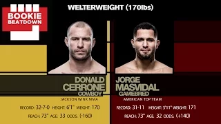 Bookie Beatdown - UFC Fight Night Denver: Donald Cerrone vs. Jorge Masvidal