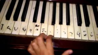 How to play on piano Omar Khairt kadyt am Ahmed
