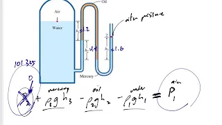 Thermodynamics - Test 1 Problem 1 - Multifluid manometer