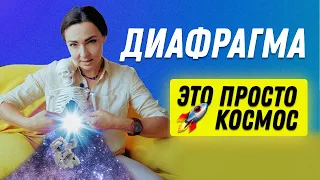 Диафрагма это | Остеопат Марина Просветина