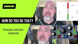 Preamps and Gain Explained | Shure