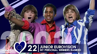 My personal Junior Eurovision winners ranked | 20 years JESC