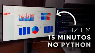 É o fim do Power BI? Criando Dashboard com Python em 15 minutos