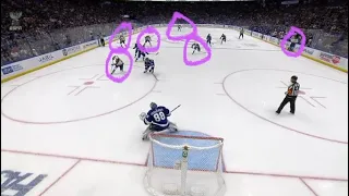 HUGE NHL CONTROVERSY: Kadri OT Goal SHOULD NOT Have Counted? Avalanche vs Lightning Game 4 Cup Final