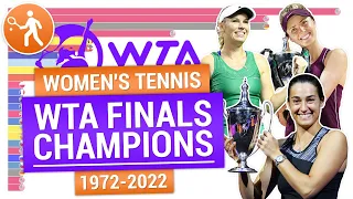 WTA Finals champions 1972-2022 🏆 WTA Finals History