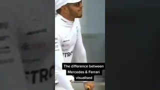 The Overtake Of Lewis Hamilton To Sebastian Vettel😂