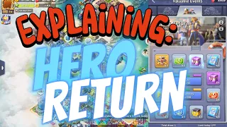 TOPWAR: HERO RETURN: costs and what’s this event good for