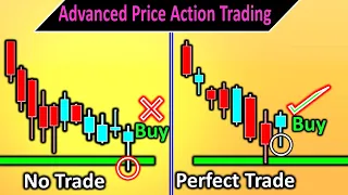 Live Price Action Trading Mastery For Beginners | Learn Technical Analysis With Price Action ||