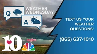 Weather Wednesday: Explaining the different sizes of hail