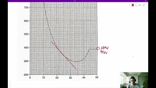 Electric Fields Tutorial Part 2 (Question 11 to 16)