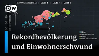 Demographie im Wandel: Herausforderungen der Weltbevölkerung | Global Us